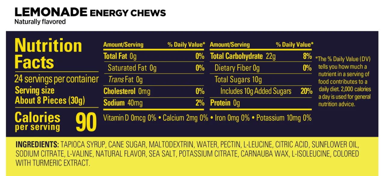 Gu Energy Chews- Lemonade