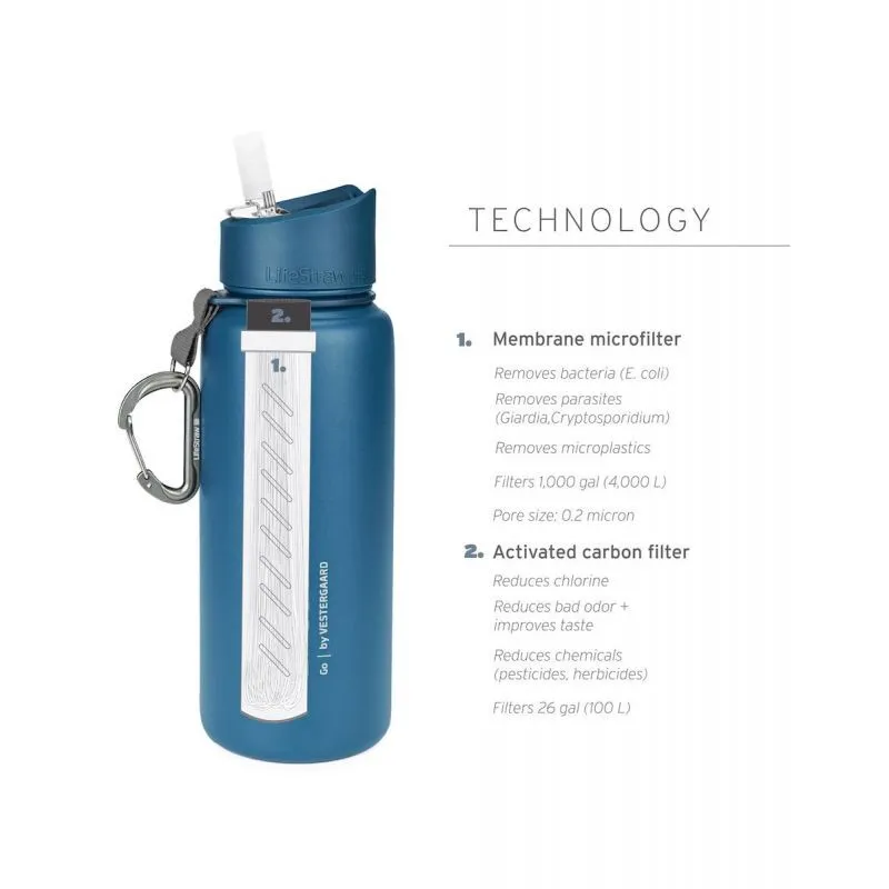 Lifestraw  Go Stainless Steel - Borraccia