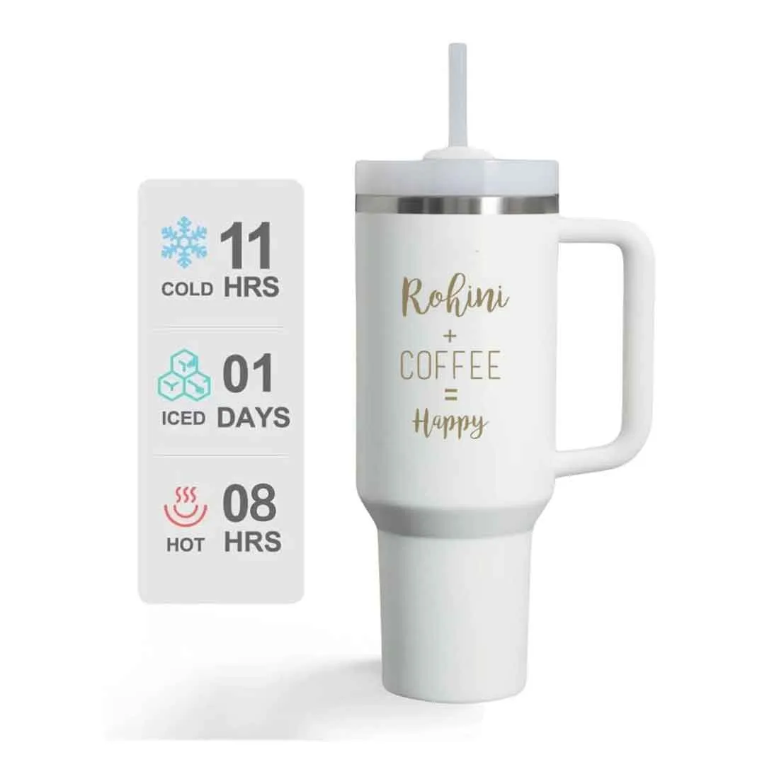 Nutcase Travel Coffee Mug with Name - Large Size Insulated Coffee Cups 1200ml