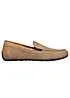 Rieker Moccasin Loafers