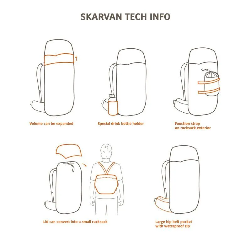 Vaude  Skarvan 70+10 M/L - Zaino da trekking